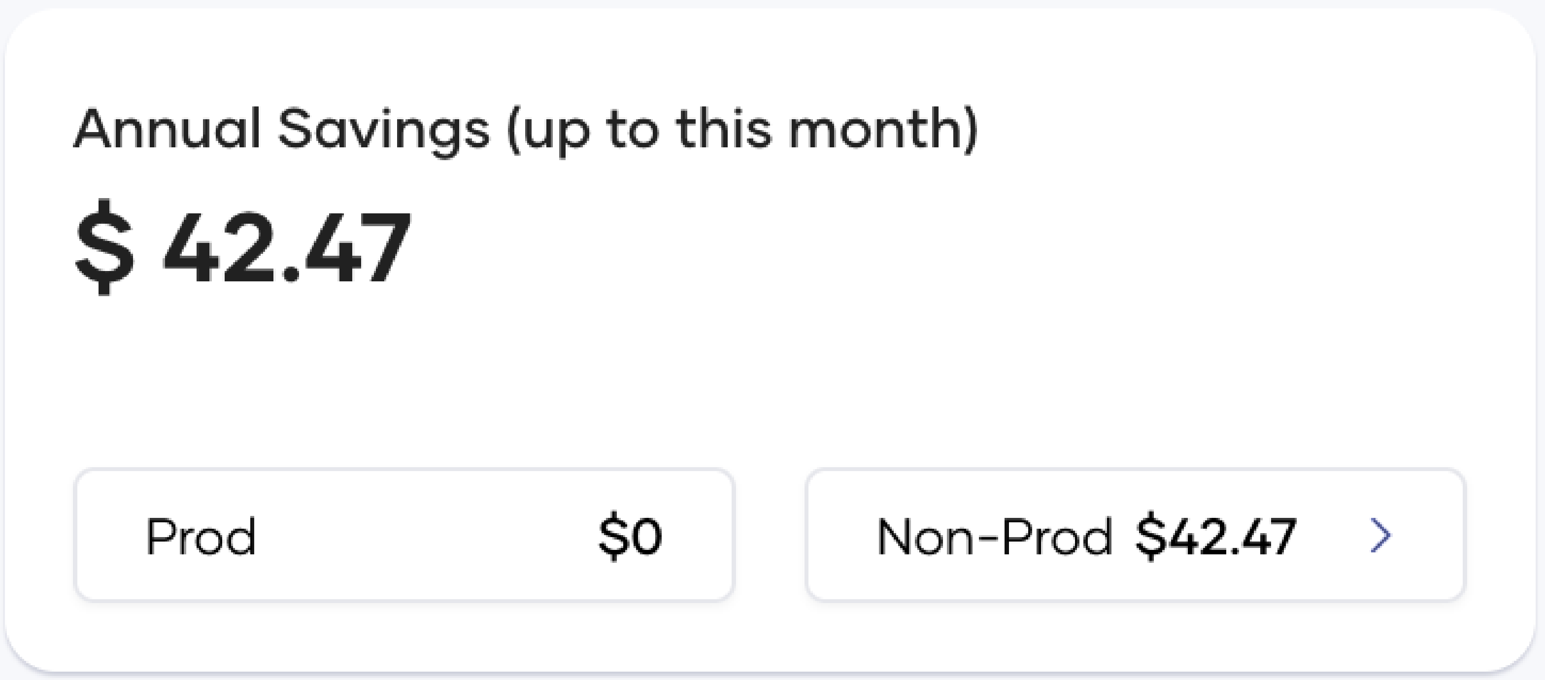 Annual savings card
