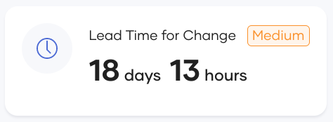 Lead Time For Change Frequency Snapshot