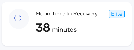Mean Time to Recovery Snapshot
