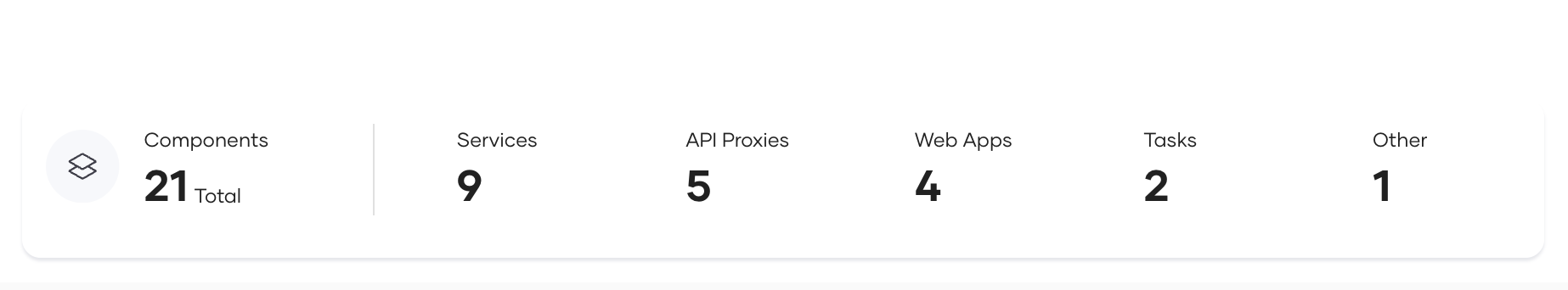 components-summary