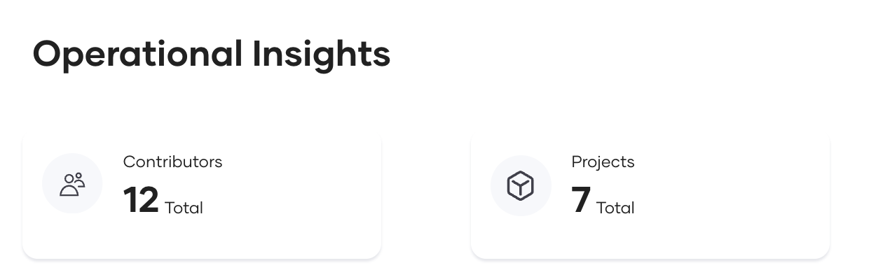 Contributors and Projects